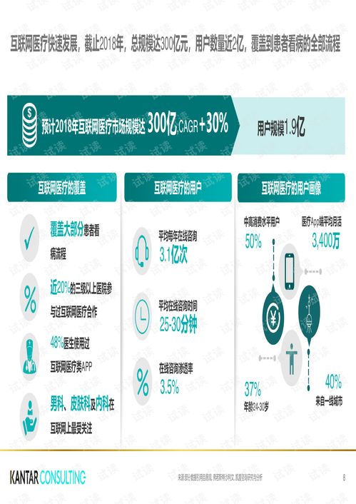 醫(yī)療健康白皮書代碼類資源在CSDN平臺的下載與應(yīng)用探索